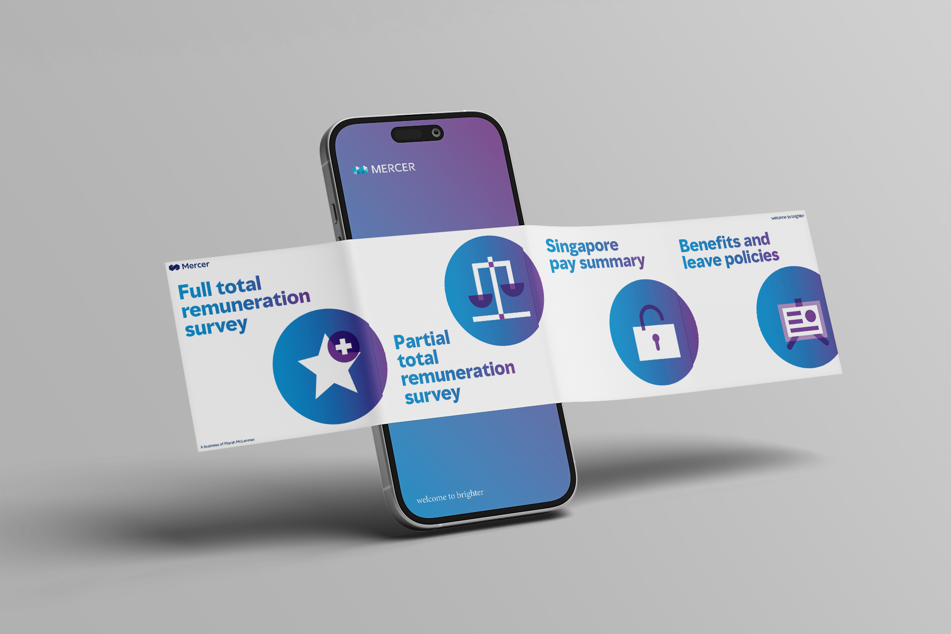 Metrics Advertisement