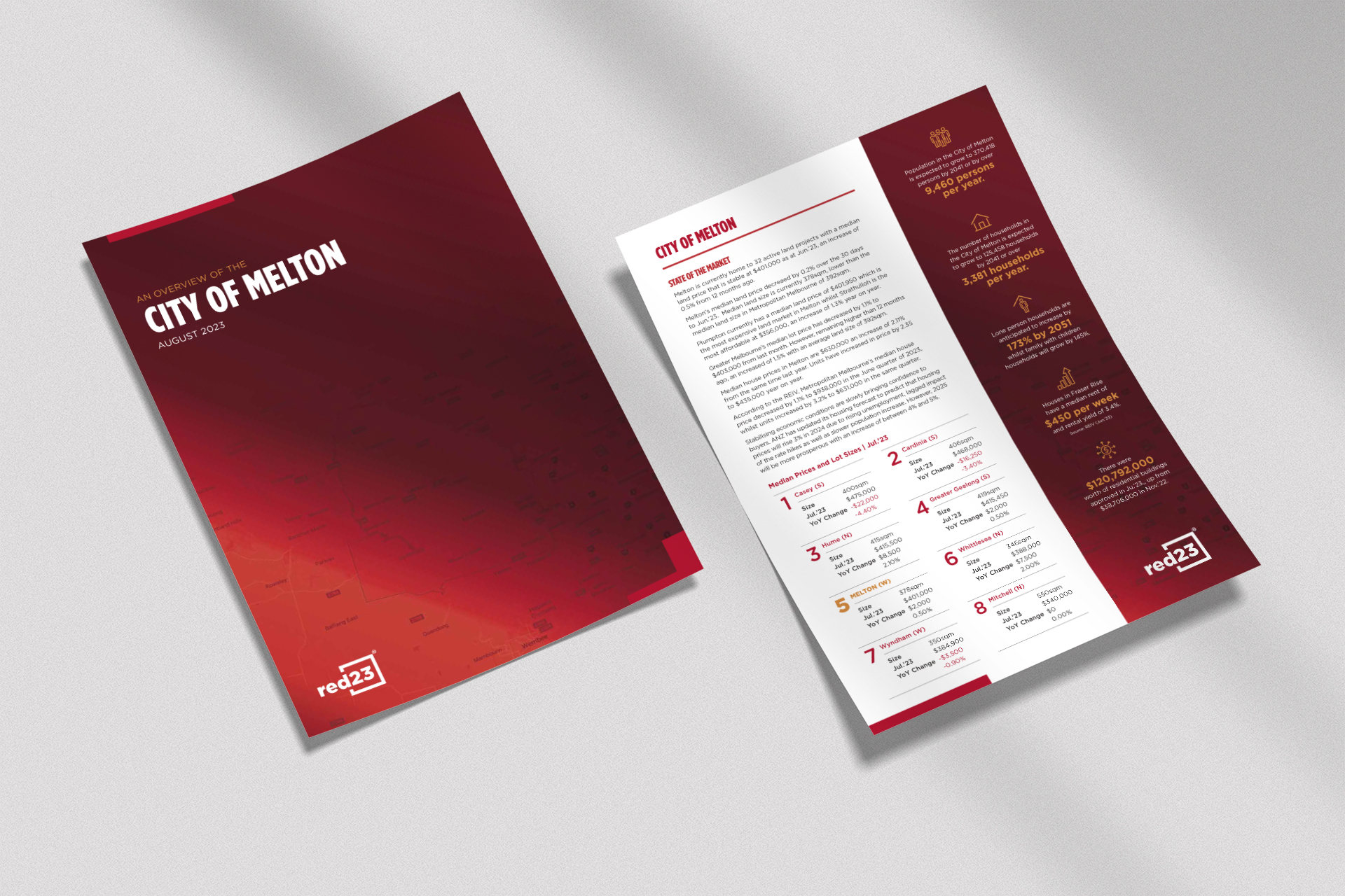 Red23 Flyers